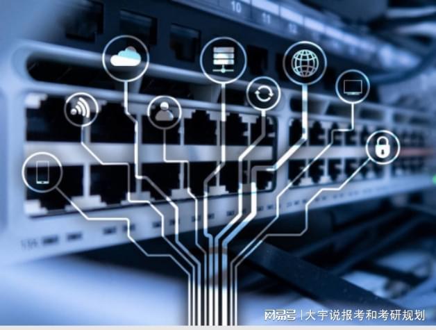 網絡工程、物聯網工程與數字媒體技術 就業前景與方向對比分析